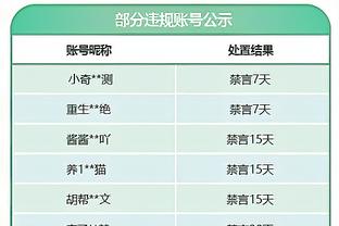 元敏诚发文告别深足：都是自己的选择，只是多了时间去回味